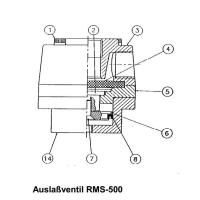 Ersatzteile für Clemco Auslaßventil RMS-500...