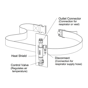 Clemco Clemcool air conditioner (ccac · 23825D)
