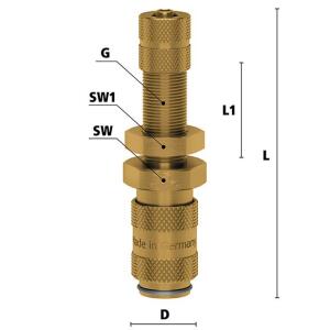 Luedecke ESMC 34 TQSV - Série ESMC DN 2.7 -...
